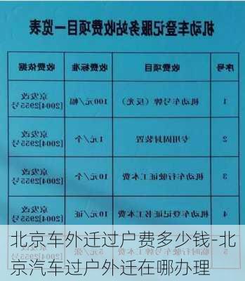 北京车外迁过户费多少钱-北京汽车过户外迁在哪办理