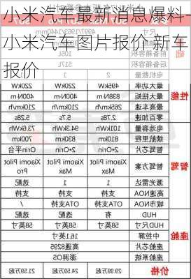 小米汽车最新消息爆料-小米汽车图片报价 新车报价