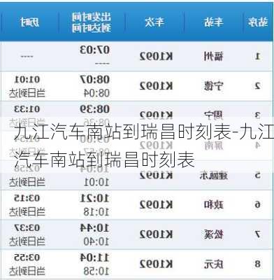 九江汽车南站到瑞昌时刻表-九江汽车南站到瑞昌时刻表