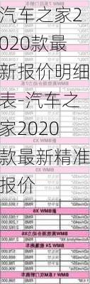 汽车之家2020款最新报价明细表-汽车之家2020款最新精准报价