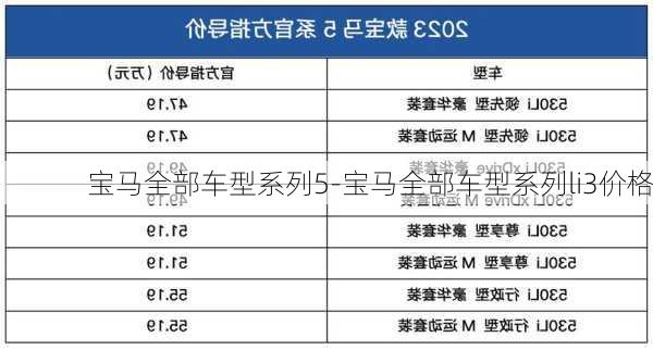 宝马全部车型系列5-宝马全部车型系列li3价格