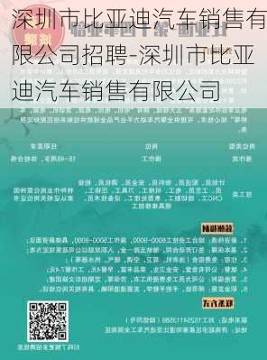 深圳市比亚迪汽车销售有限公司招聘-深圳市比亚迪汽车销售有限公司