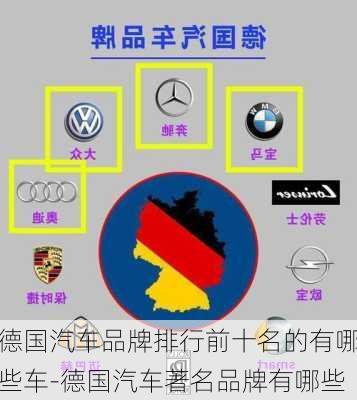 德国汽车品牌排行前十名的有哪些车-德国汽车著名品牌有哪些