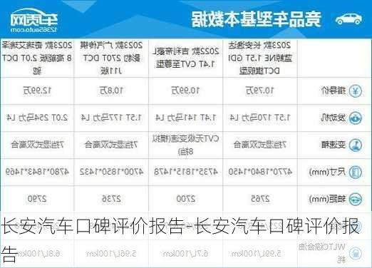 长安汽车口碑评价报告-长安汽车口碑评价报告