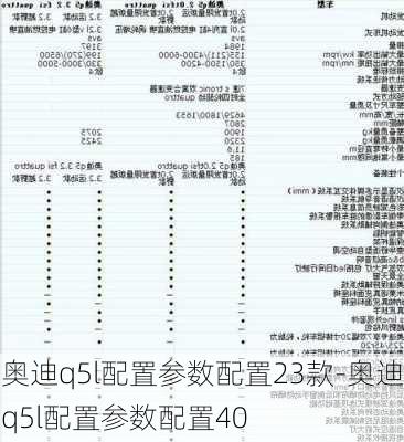 奥迪q5l配置参数配置23款-奥迪q5l配置参数配置40