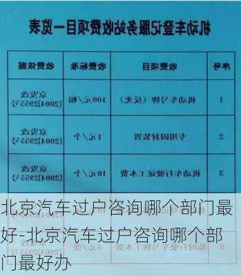 北京汽车过户咨询哪个部门最好-北京汽车过户咨询哪个部门最好办