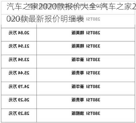 汽车之家2020款报价大全-汽车之家2020款最新报价明细表