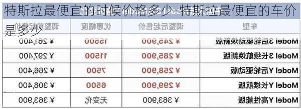 特斯拉最便宜的时候价格多少-特斯拉最便宜的车价是多少