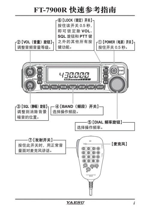 车载电台和对讲机对频教程-汽车电台对讲机