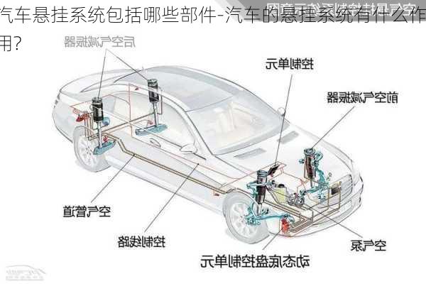 汽车悬挂系统包括哪些部件-汽车的悬挂系统有什么作用?