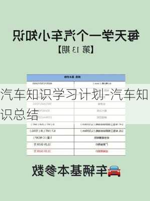 汽车知识学习计划-汽车知识总结