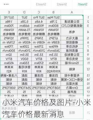 小米汽车价格及图片-小米汽车价格最新消息