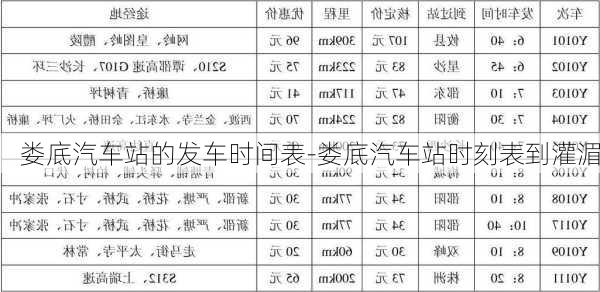 娄底汽车站的发车时间表-娄底汽车站时刻表到灌湄