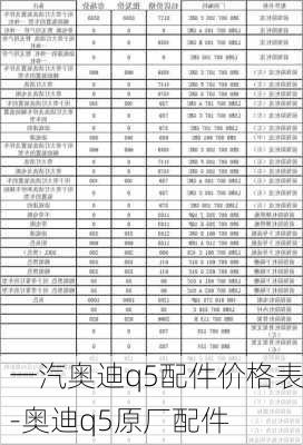 一汽奥迪q5配件价格表-奥迪q5原厂配件