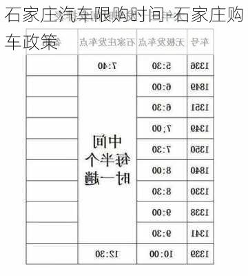 石家庄汽车限购时间-石家庄购车政策