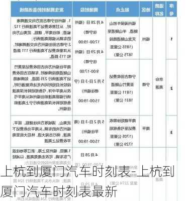 上杭到厦门汽车时刻表-上杭到厦门汽车时刻表最新