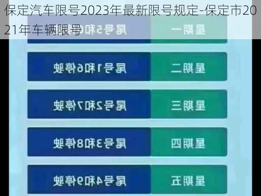 保定汽车限号2023年最新限号规定-保定市2021年车辆限号