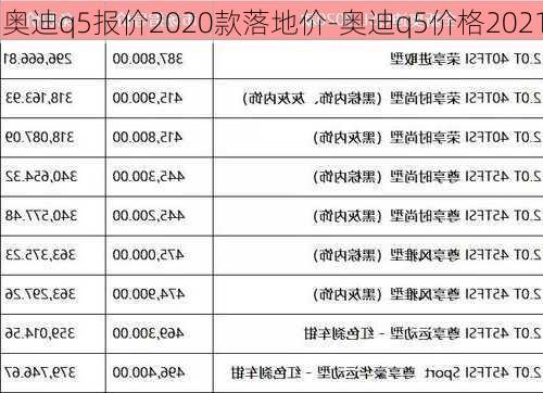 奥迪q5报价2020款落地价-奥迪q5价格2021