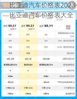 比亚迪汽车价格表2023-比亚迪汽车价格表大全