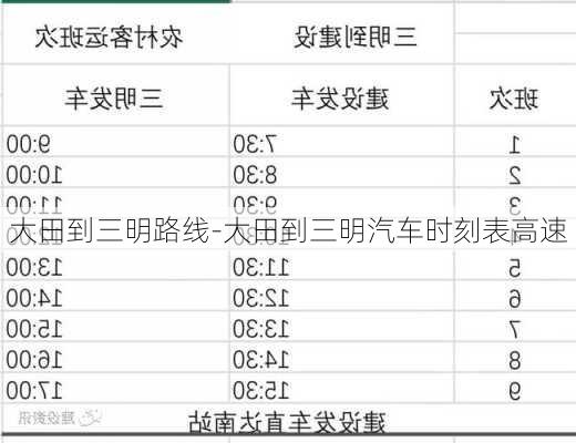 大田到三明路线-大田到三明汽车时刻表高速