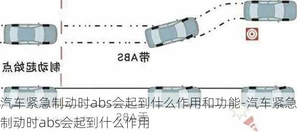 汽车紧急制动时abs会起到什么作用和功能-汽车紧急制动时abs会起到什么作用