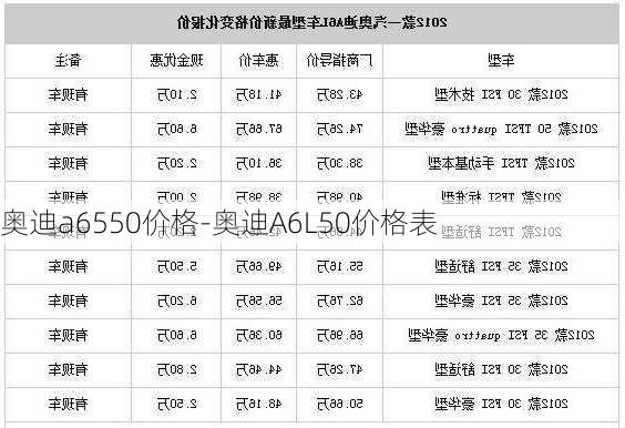 奥迪a6550价格-奥迪A6L50价格表