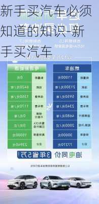 新手买汽车必须知道的知识-新手买汽车