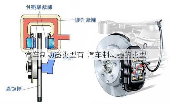 汽车制动器类型有-汽车制动器的类型