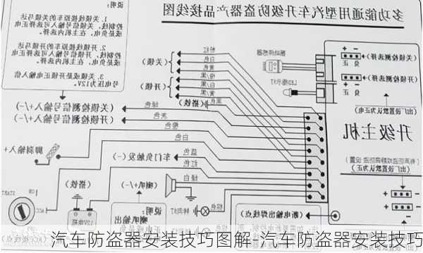 汽车防盗器安装技巧图解-汽车防盗器安装技巧