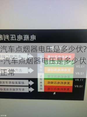 汽车点烟器电压是多少伏?-汽车点烟器电压是多少伏正常