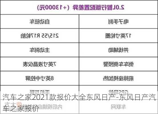 汽车之家2021款报价大全东风日产-东风日产汽车之家报价