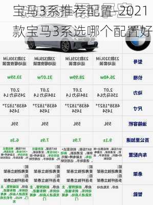 宝马3系推荐配置-2021款宝马3系选哪个配置好