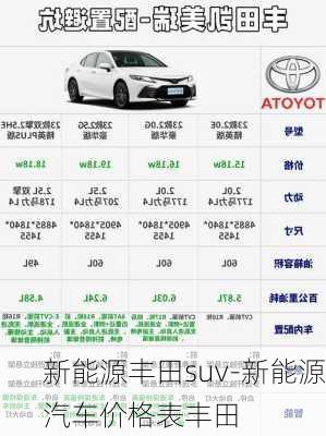 新能源丰田suv-新能源汽车价格表丰田