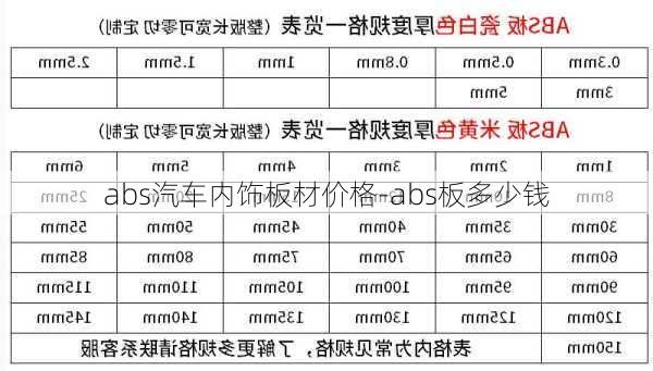 abs汽车内饰板材价格-abs板多少钱