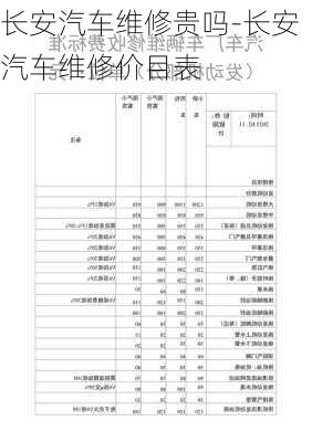 长安汽车维修贵吗-长安汽车维修价目表