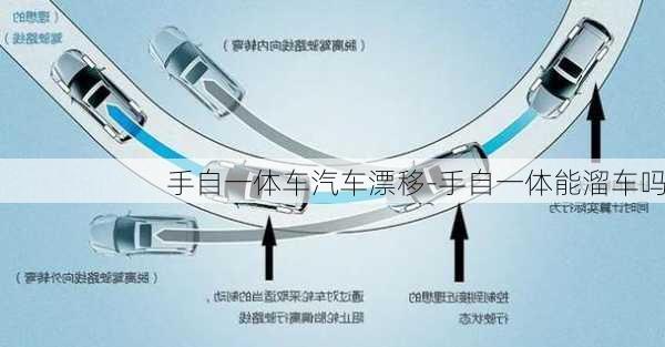 手自一体车汽车漂移-手自一体能溜车吗