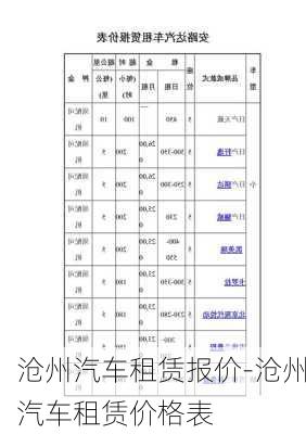 沧州汽车租赁报价-沧州汽车租赁价格表