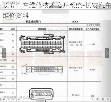 长安汽车维修技术公开系统-长安汽车维修资料