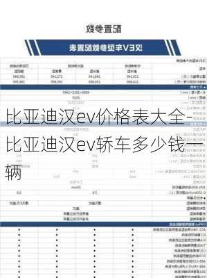 比亚迪汉ev价格表大全-比亚迪汉ev轿车多少钱一辆