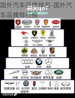 国外汽车品牌排名-国外汽车品牌排行榜