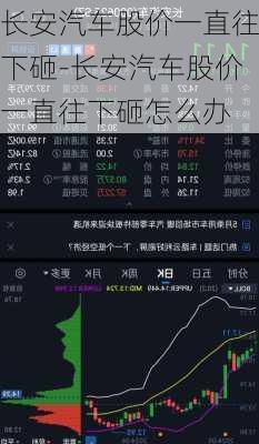 长安汽车股价一直往下砸-长安汽车股价一直往下砸怎么办