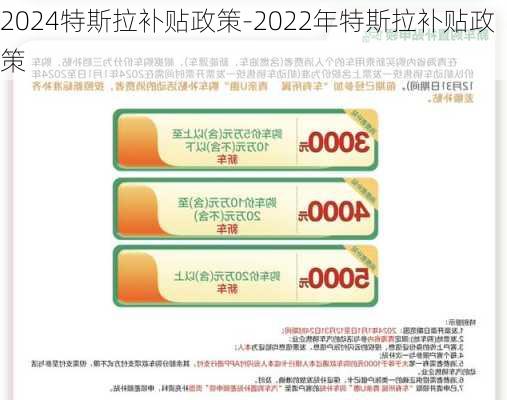 2024特斯拉补贴政策-2022年特斯拉补贴政策