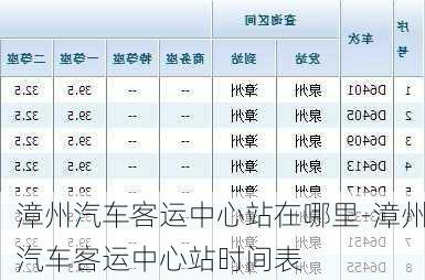 漳州汽车客运中心站在哪里-漳州汽车客运中心站时间表