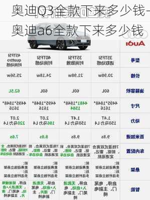 奥迪Q3全款下来多少钱-奥迪a6全款下来多少钱