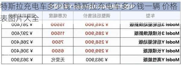 特斯拉充电车多少钱-特斯拉充电车多少钱一辆 价格表图片大全