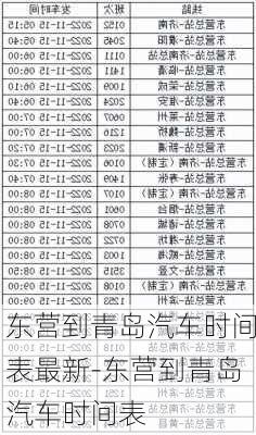 东营到青岛汽车时间表最新-东营到青岛汽车时间表