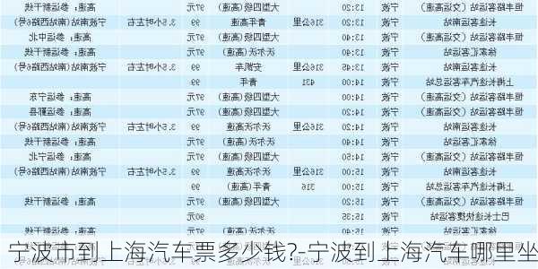 宁波市到上海汽车票多少钱?-宁波到上海汽车哪里坐