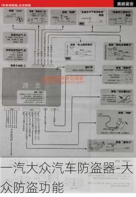 一汽大众汽车防盗器-大众防盗功能