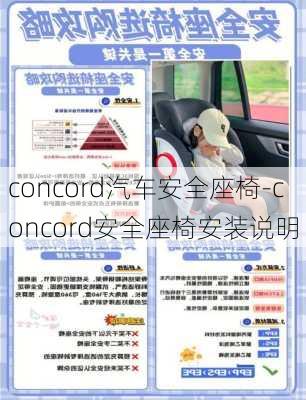 concord汽车安全座椅-concord安全座椅安装说明