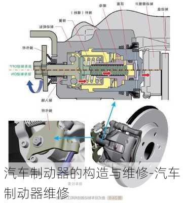 汽车制动器的构造与维修-汽车制动器维修